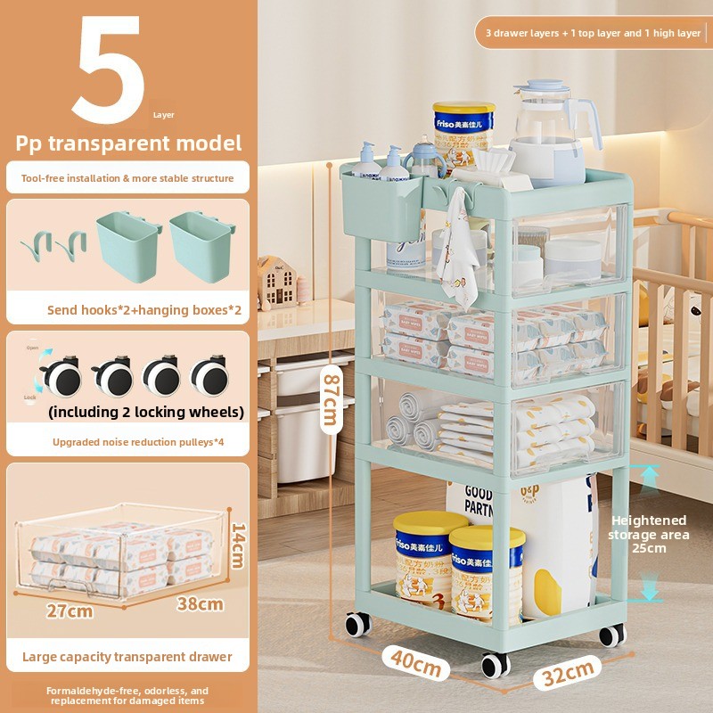 Передвижная тележка для хранен – обзор и цена Baby Nursery Trolley